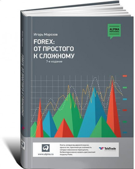 Forex: От простого к сложному