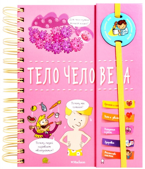Тело человека