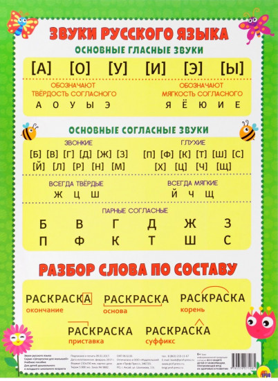 Звуки русского языка. Учебное пособие
