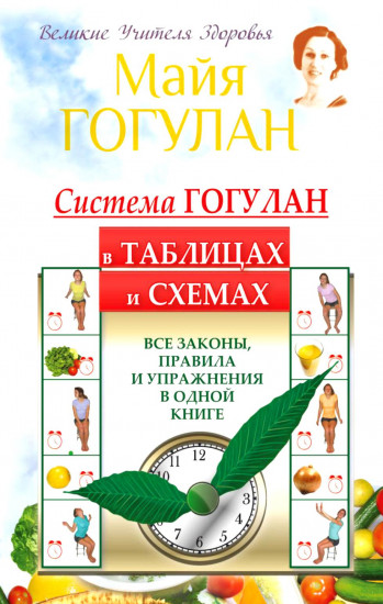 Система Гогулан в таблицах и схемах. Все законы, правила и упражнения в одной книге