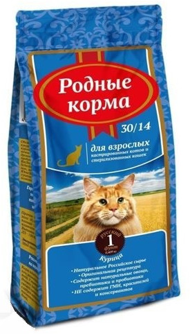 Корм для стерилизованных кошек