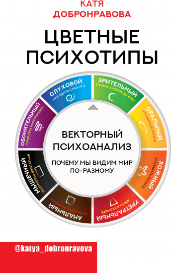 Цветные психотипы. Векторный психоанализ: почему мы видим мир по-разному