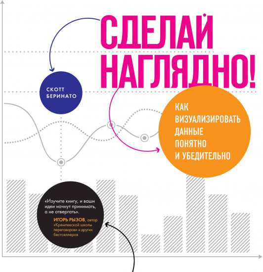 Сделай наглядно! Как визуализировать данные понятно и убедительно