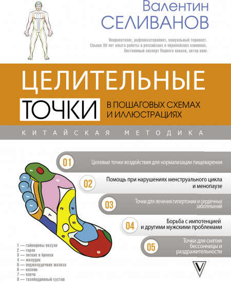 Целительные точки в пошаговых схемах и иллюстрациях. Китайская методика