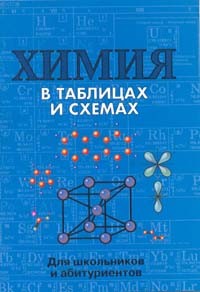 Химия в таблицах и схемах. Для школьников и абитуриентов