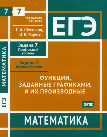 ЕГЭ 2022. Математика. Функции, заданные графиками, и их производные
