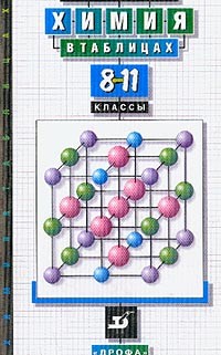 Химия в таблицах. 8-11 классы. Справочное пособие