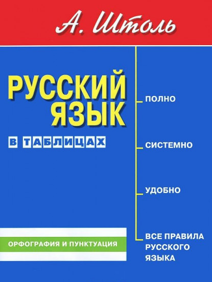 Русский язык в таблицах. Орфография и пунктуация