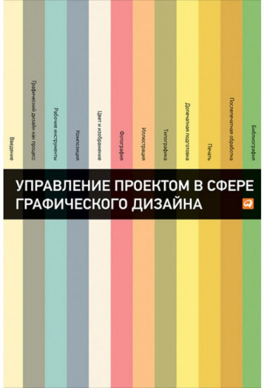 Управление проектом в сфере графического дизайна
