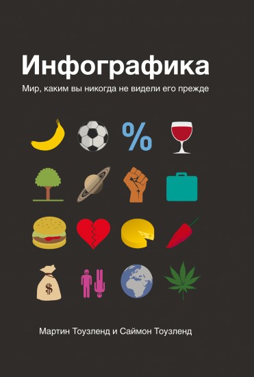 Инфографика. Мир, каким вы его никогда не видели его прежде