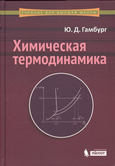 Химическая термодинамика