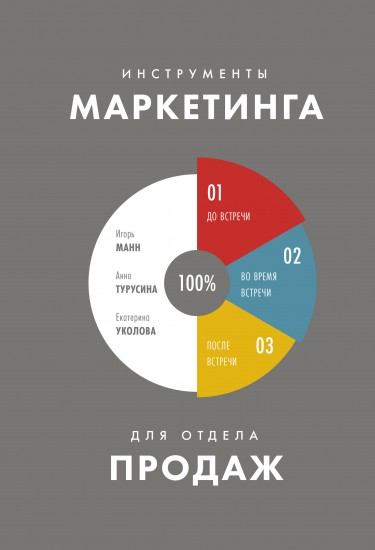 Инструменты маркетинга для отдела продаж. "Оружие" для менеджеров по продажам до встречи с клиентами