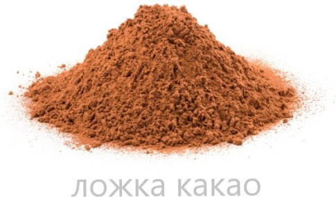 Эко-маффины «Шоколад и морская соль»