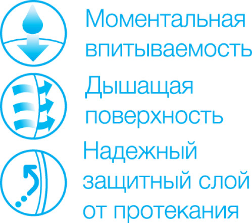 Вкладыши в бюстгальтер одноразовые