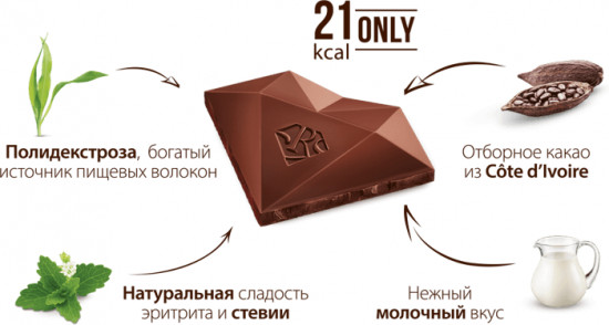 Шоколад молочный