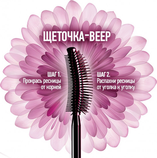 Тушь для ресниц «Lash Sensational Limited Edition», оттенок Чёрный