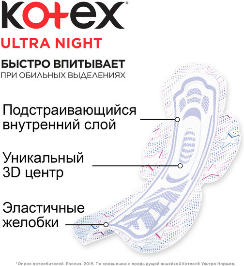Прокладки женские «Ultra Night»