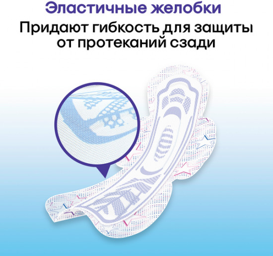 Прокладки женские «Ultra Night»