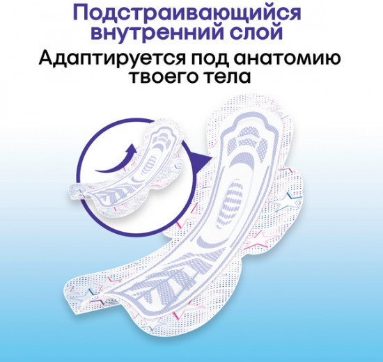Прокладки женские «Ultra Night»