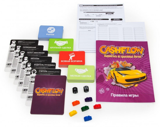 Настольная игра Cashflow «Как вырваться из крысиных бегов»