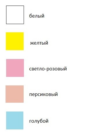 Женский халат вафельный гладкокрашеный "Confetto" (цвет желтый)