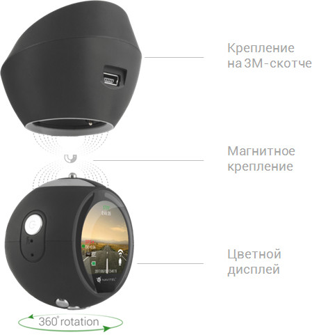 Видеорегистратор Navitel R1000