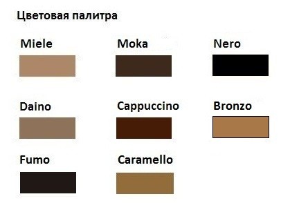 Колготки с заниженной талией «Sensi»