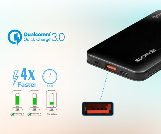 Аккумулятор внешний Promate Crown-10QC 10000 mAh