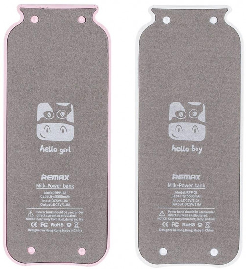 Аккумулятор внешний Remax Milk RPP-28