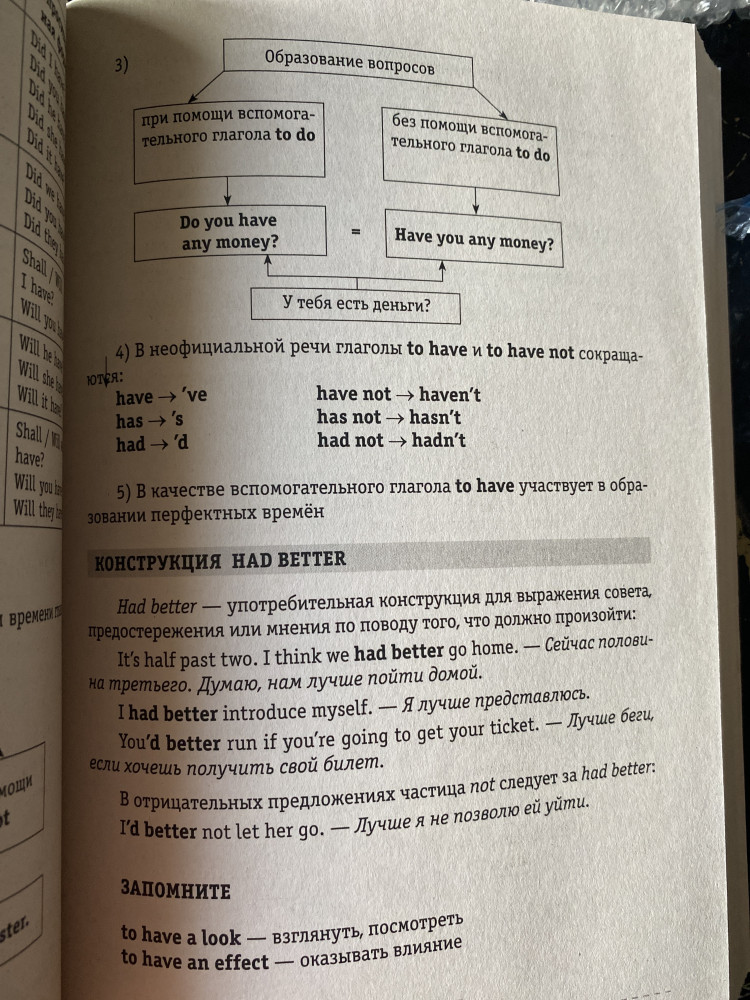 Английский язык. Полная грамматика — Полный курс — Виктория ...