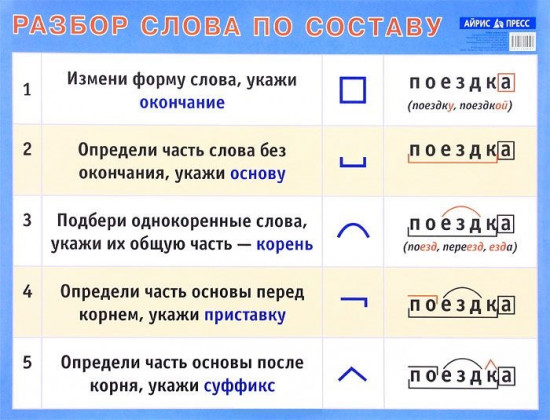 Новогодний Разбор Слова По Составу Новогодний Разбор Слова По Составу
