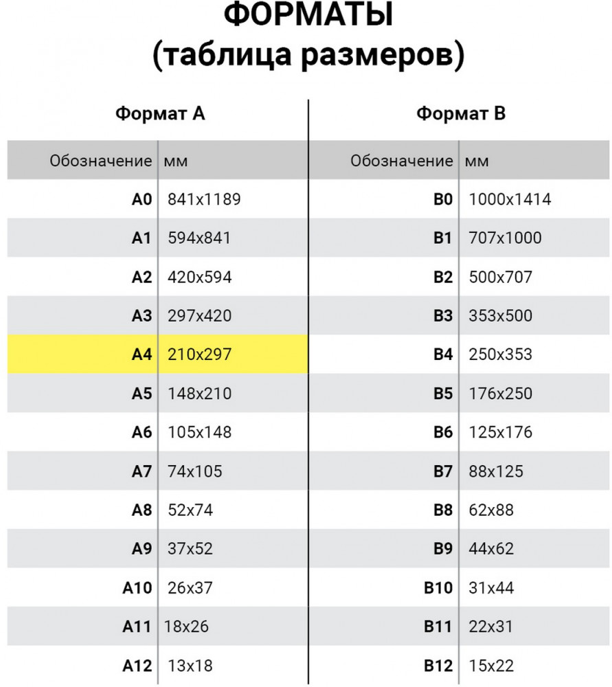 Картон для подшивки документов — Brauberg